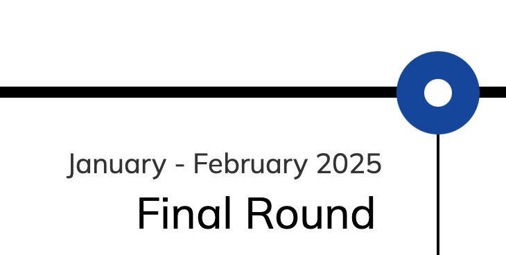 Dates of the final stage
